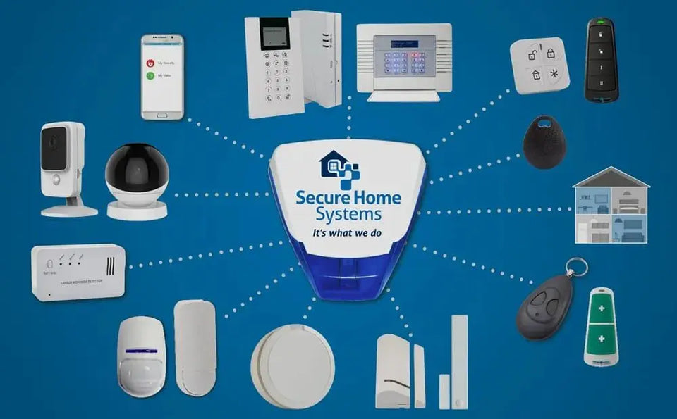 Security System - FIXES-HUB – FIXES-HUB