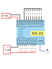 12-24VDC PLC Control Board 8 Inputs 7 Output Channels Programmable Logic
