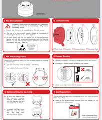 EMS Firecell FCX-170-001 Wireless Detector Base