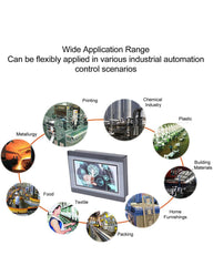 PLC HMI Touchscreen with DC24V 5A Programmable Logic Controller