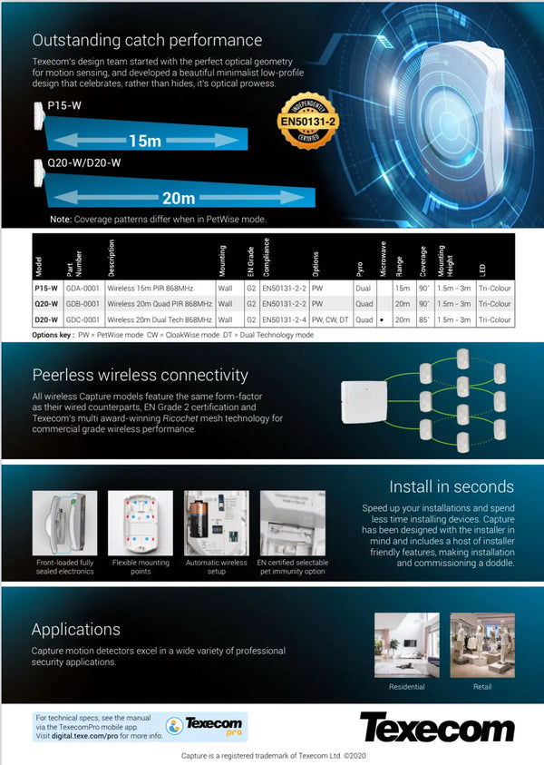Texecom Capture D20-W 20m Dual Tech Wireless White G2 - GDC-0001 FIXES-HUB