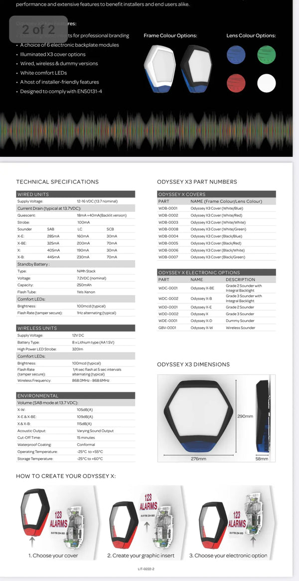 Texecom Odyssey X3 Cover White/Green - WDB-0008 FIXES-HUB