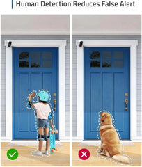 EufyCam S210 (eufyCam 2C) + Video Doorbell C210 FIXES-HUB