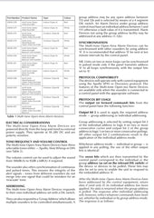 Apollo XP95 Open-Area Multi-Tone Sounder Beacon Red Body Red Flash Isolating