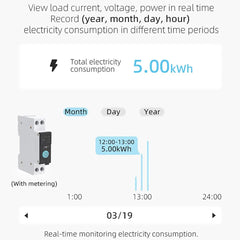 Smart WiFi Switch Home Circuit Breakers Mobile Phone Remote Control 3 Timing Modes for Household Appliances(10A, 16A..63A) FIXES-HUB