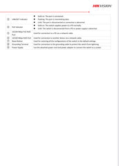 Hikvision 4 Port Fast Ethernet Smart POE Switch