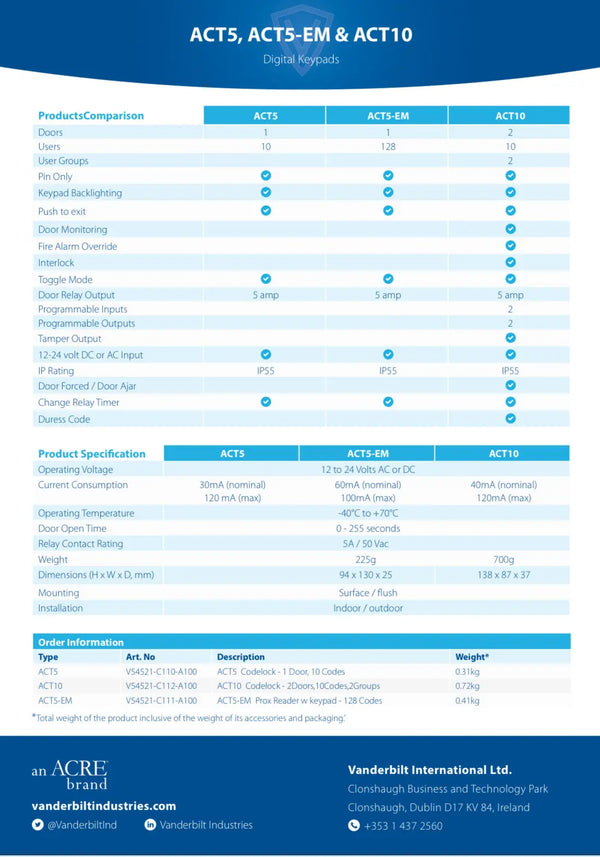 Vanderbilt ACT5-EM Prox Reader with Keypad 128 Codes. FIXES-HUB