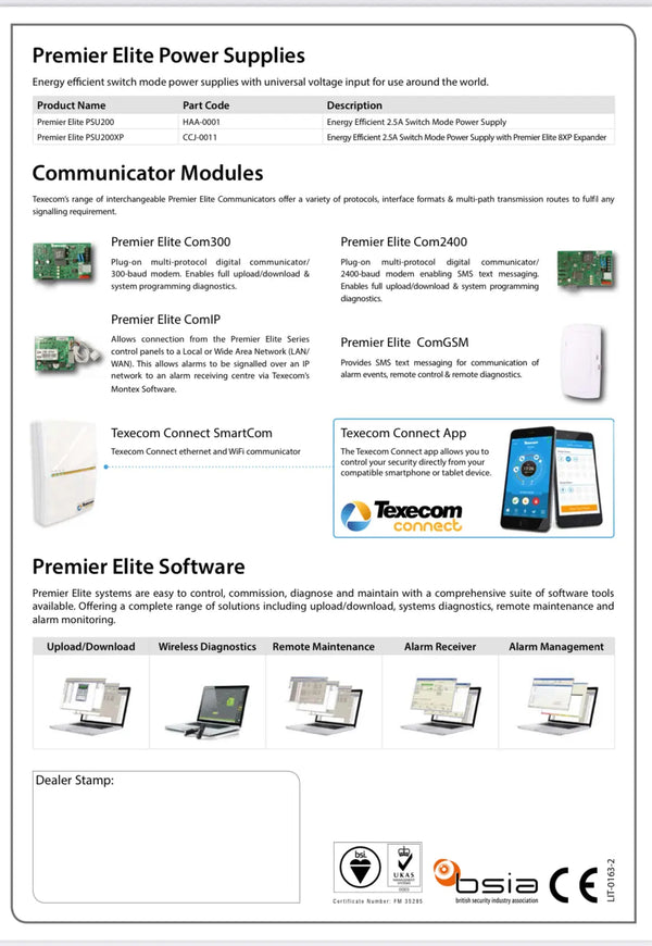 Texecom Premier Elite 48 Control Panel G3 - CAB-0001 FIXES-HUB