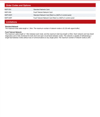 Advanced MxPro5 MX-5000 Network Card Standard - Advanced Electronics
MXP-503