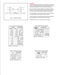 New ULTRA SLIMPAK CONVERTER G408-0001.V1 FIXES-HUB