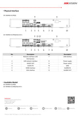 Hikvision 4ch NVR 4K PoE AcuSense 1 x HDD
