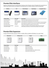 Texecom Premier Elite 48 Control Panel G3 - CAB-0001 FIXES-HUB