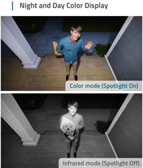 EufyCam S210 (eufyCam 2C FIXES-HUB