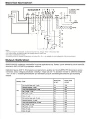 Sentinel 300P-FP, 12/24VDC, 10A, Open Frame Battery Charger (42703851)