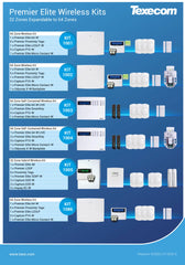 Texecom 64 Zone Wireless Kit including Capture- KIT-1001 FIXES-HUB