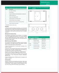 Apollo Intelligent Input/Output Unit - SA4700-102APO