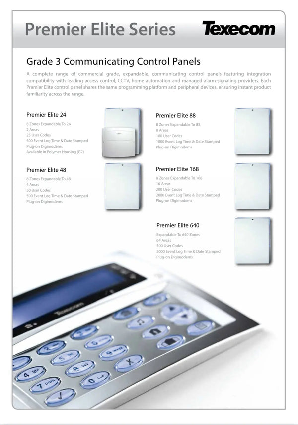Texecom Premier Elite PSU200-HAA-0001 FIXES-HUB