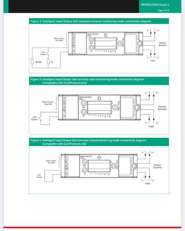 Apollo Intelligent Input/Output Unit - SA4700-102APO