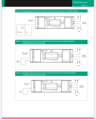 Apollo Intelligent Input/Output Unit - SA4700-102APO