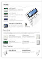 Texecom Premier Elite LCDLP Prox Keypad White Large Blue Display - DBD-0168 FIXES-HUB