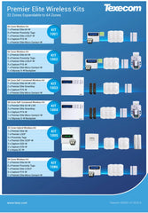 Texecom 64 Zone Self-Contained Wireless Kit with Sounder including Capture-KIT-1004 FIXES-HUB