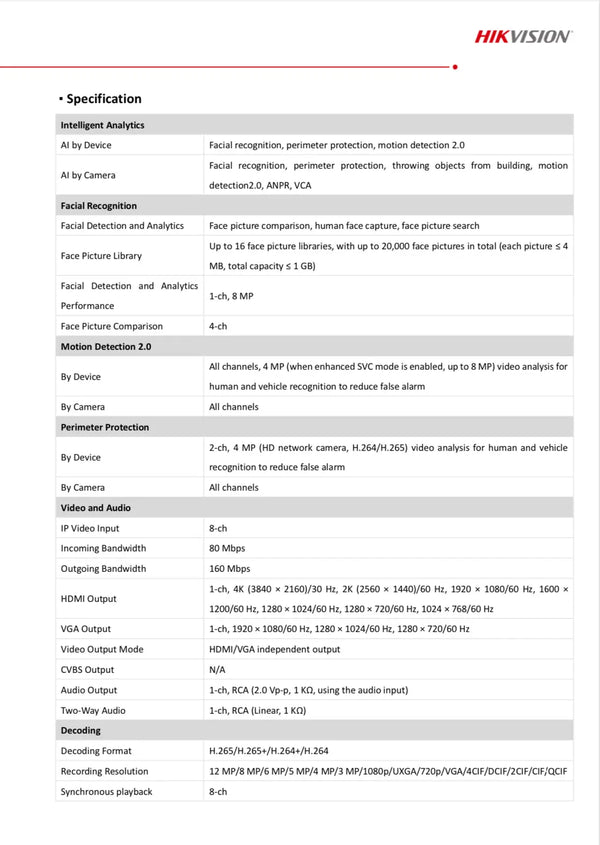Hikvision 8Ch NVR 4K PoE AcuSense 2xHDD, CCTV
Digital Recorder-DS-7608NXI-K2/8P FIXES-HUB