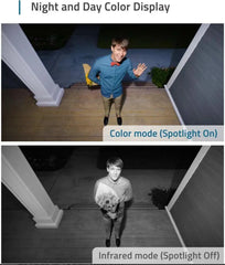 EufyCam S210 (eufyCam 2C) + Video Doorbell C210 FIXES-HUB