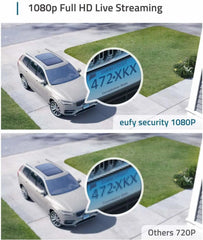 EufyCam S210 (eufyCam 2C) + Video Doorbell C210 FIXES-HUB