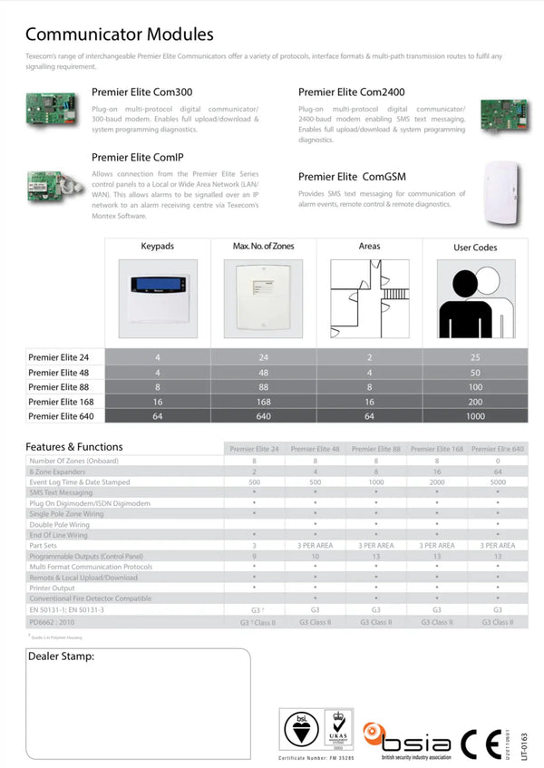Texecom Premier Elite LCDLP Prox Keypad White Large Blue Display - DBD-0168 FIXES-HUB