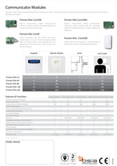 Texecom Premier Elite LCDLP Prox Keypad White Large Blue Display - DBD-0168 FIXES-HUB