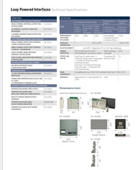 Gent S4-34420 Interface Single Channel Low Voltage Output FIXES-HUB