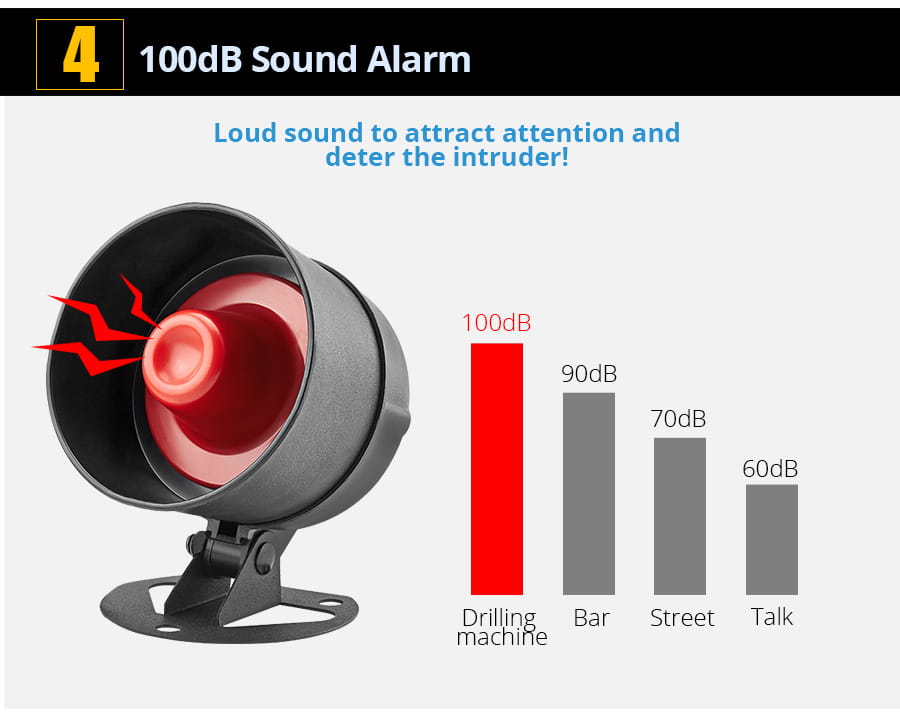 KERUI Security Alarm System Indoor Outdoor Weather-Proof Siren Window Door Sensors Motion Sensor Alarm With Remote
