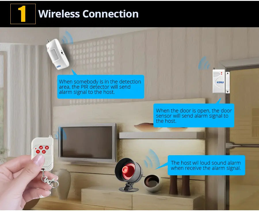 KERUI Security Alarm System Indoor Outdoor Weather-Proof Siren Window Door Sensors Motion Sensor Alarm With Remote