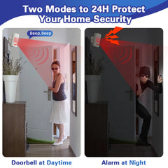 Remote Control PIR Motion Sensors Arm/Disarm SOS for Elder, Kids
