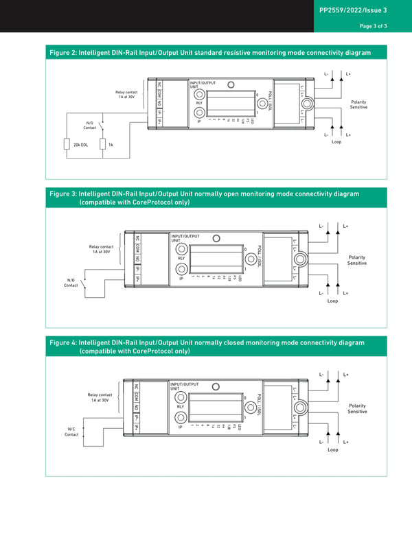 Apollo Intelligent DIN-Rail Input/Output Unit SA4700-302APO