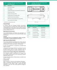Apollo Intelligent DIN-Rail Input/Output Unit SA4700-302APO