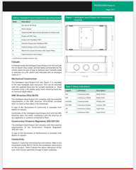 Apollo Intelligent Input/Output Unit - SA4700-102APO
