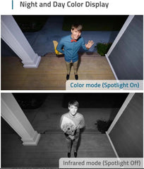 EufyCam S210 (eufyCam 2C) + Video Doorbell C210 FIXES-HUB