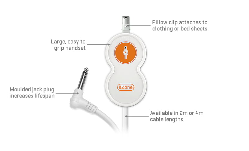 Easy Grip Pear Lead