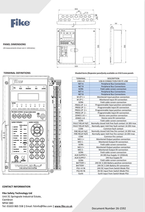 Fike TwinflexPro2 4 Zone Control Panel 505-0004