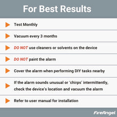 FireAngel SB1-R Smoke Alarm - Toast Proof Optical Smoke Alarms for Home with Replaceable Battery and Test/Silence