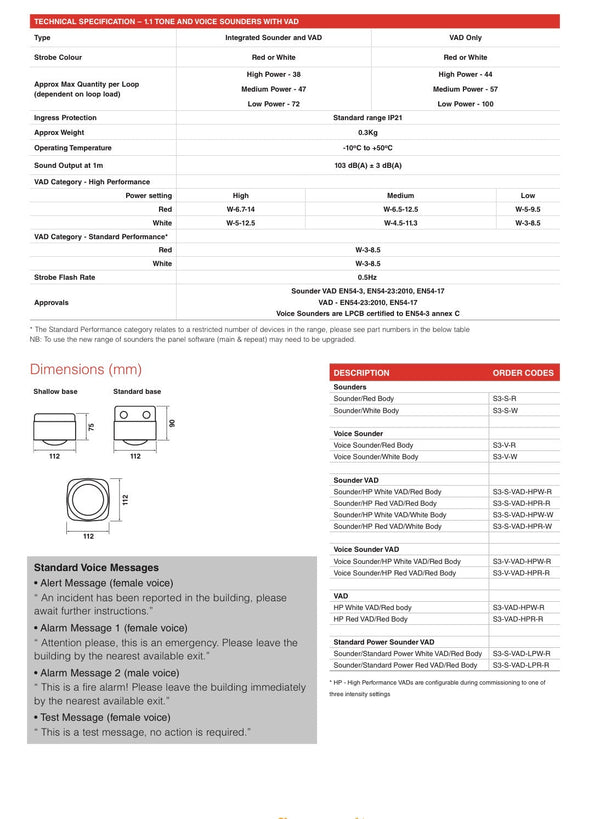 Gent IP66 Weatherproof Red Body Sounder - S3EP-S-R