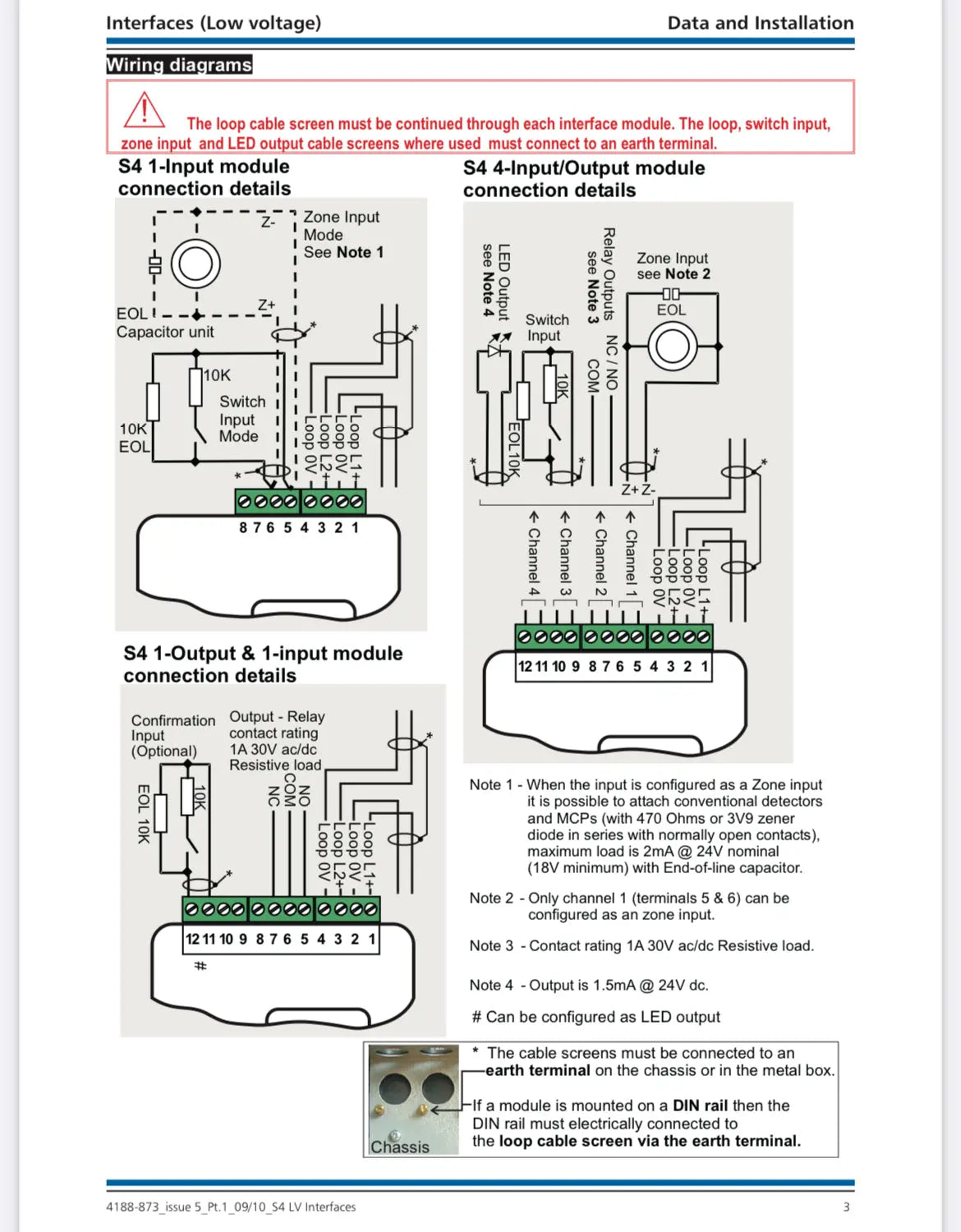 Gent S4-34410 Interface | Single Channel LV Input – FIXES-HUB