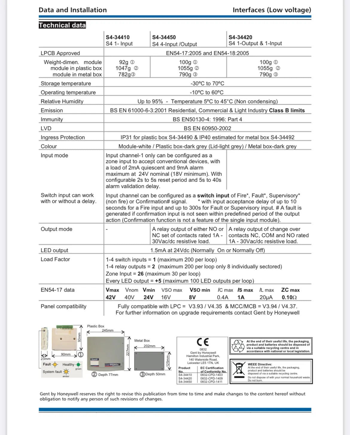 Gent S4-34410 Interface | Single Channel LV Input – FIXES-HUB