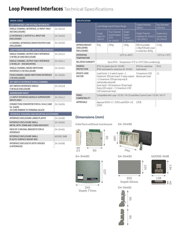 Gent S4-34411 Interface Single Channel Output and Din Mounting Kit