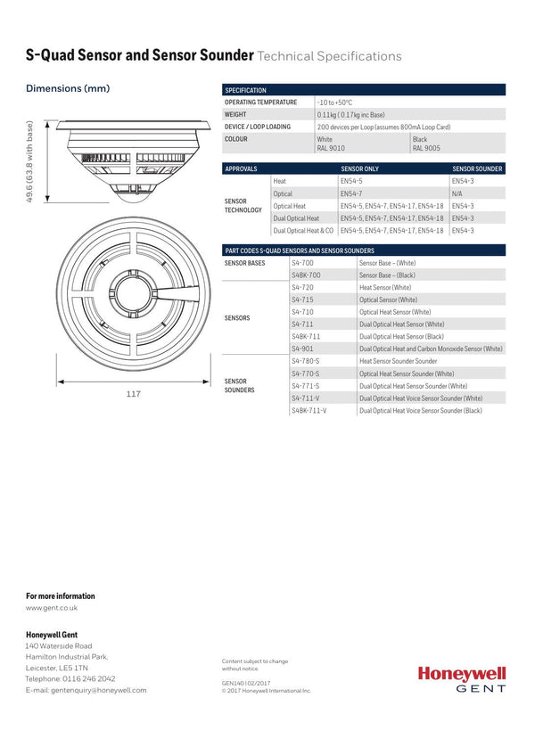 Gent S4-715 Optical Sensor