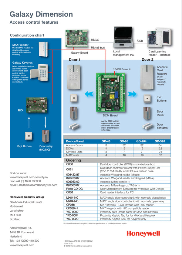 Honeywell Max Drop Keytags XK-2