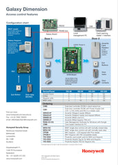 Honeywell Max Drop Keytags XK-2