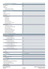 SIMATIC HMI KTP1200 Basic Basic Panel Key/touch operation 12’’ TFT display 6AV2123-2MB03-0AX0 SIEMENS