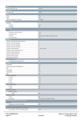 SIMATIC HMI KTP1200 Basic Basic Panel Key/touch operation 12’’ TFT display 6AV2123-2MB03-0AX0 SIEMENS
